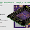 432 Core な RISC-V Chip、Occamy