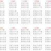 九九の覚え方！表を見て、歌のように何度も読んでみよう！