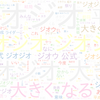 　Twitterキーワード[ジオジオ]　10/26_20:17から60分のつぶやき雲