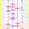 2021下半期重賞対決　22週目「GⅠ　ジャパンカップ」