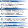 環境馬鹿が世界を滅ぼす（１４）：日経提言：）