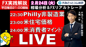 FX実践解説、相場分析＆リアルトレード、ドル円などの注目材料（2026年2月24日)