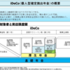 iDeCo(イデコ)の加入資格は？掛け金の限度額はいくらまでか理解しよう！