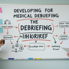 メタデブリーフの探求 ディブリーフィングのためのツールボックスの開発