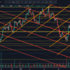 2021年9月29日トレード記録（GBP/USD）「Lの損はLで取り返すんじゃ(ง`▽´)งﾖｯｼｬｧ!と無事脂肪。。。_(:3 」∠)_」