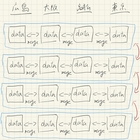 複数ファイルのデータ結合方法(InvalidIndexError: Reindexing only valid with uniquely valued Index objects) - Blogress 複数ファイルのデータ結合方法(Invalidindexerror: Reindexing Only Valid With Uniquely Valued Index Objects) - Blogress