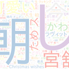 　Twitterキーワード[#ラヴィット]　12/14_09:02から60分のつぶやき雲