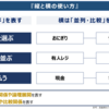 縦と横の裏ルール教えます！【パワポ図解】『縦と横の使い方』