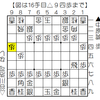 将棋局面｜中原誠 vs 谷川浩司 1990-05-08 名人戦 3局｜創造力豊かな中原十六世名人