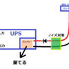 独立型太陽光発電 に UPS を華麗に組み合わせる(ノイズ対策)　後編