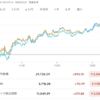 2022年9月29日の投資記録