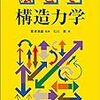 弁理士試験の選択科目はどうやって勉強した？合格ラインは？