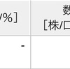 みずほFGから配当金が入金されました。