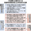 「共謀罪」プライバシー置き去り　国連特別報告者「深刻な欠陥ある法案」 - 東京新聞(2017年5月24日)