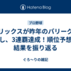 オリックスが昨年のパリーグを制し、3連覇達成！順位予想と結果を振り返る