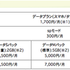 iPadair2とiPadmini3はドコモで購入するな！おすすめプランを紹介！