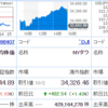 うーん。。。衆院選近いのに…。