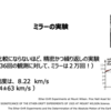 ◆TUEETニュースレター ◆  『エーテルの歴史３〜相対性理論とエーテル』