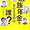 【今日のお勉強】国民年金法「遺族基礎年金」