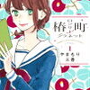ハチミツにはつこい 12巻の感想 最終巻 幸せいっぱいの夏生と小春 漫画とアニメの感想書くよ ハチミツにはつこい 12巻の感想 最終巻 幸せいっぱいの夏生と小春 漫画とアニメの感想書くよ