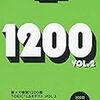 975点ホルダーが『メガ模試1200問 TOEIC L&R VOL.2』を解いた結果