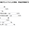 逃げ切り計算機というサイトでシミュレーションしています