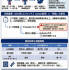 原発性側索硬化症（Primary Lateral Sclerosis: PLS）総説―診断基準・鑑別・評価と最新動向