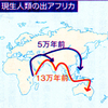 じじぃの「歴史・思想_660_人類の足跡10万年全史・出アフリカ・オーストラリア問題」