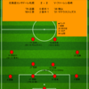 【2025 J2 第12節】北海道コンサドーレ札幌 2 - 2 V・ファーレン長崎　後半勝負の目論見崩れるも、2点差追いつき今シーズン初の引き分け