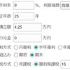 羨ましすぎるオーストラリアの年金②