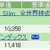 ジュニアNISA - 18 Week 39 （25 週目 : +8,303 円 x 2）