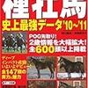 種牡馬 史上最強データ　2010～2011