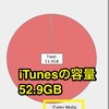 iTunesの容量節約！HE-AACにエンコード！「iTunes　HE-AACシェイプアップ術！」