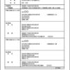 戸籍は役場に何年保管されているの？