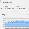 【起伏走+ジョグ】23日は駒沢でpeta練30km走ですよ