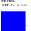 緊急告知❗️【無料予想】マイラーズC 的中🔥 勝負レース【２鞍】公開中💥