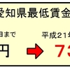 愛知県最低賃金　平成２１年１０月　７３２円