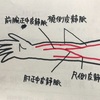 注射が得意な看護師が教える【注射のコツ】新人看護師さん！今こそ詰め込まれた知識を活用するときですよ！