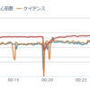 70.65kg 17.7%