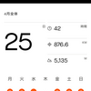2024-4月のライド結果　筋トレの話とか