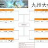 おやつＣＳ２０１８ＳＵＭＭＥＲ九州大会結果