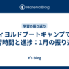 フィヨルドブートキャンプでの学習時間と進捗：1月の振り返り