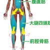 外反母趾を治せますか？
