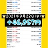 運用報告⭐️2021年9月22日(水)