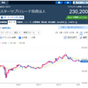 スターツプロシード投資法人(8979)より分配金を頂きました