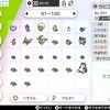 ポケモン:レイドバトルにおけるニャイキング