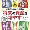 選択肢に迷ったときの対処法