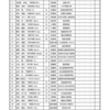 第５４回全国都道府県対抗自転車競技大会 【女子IRR Start List】