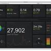 ロンドン起業日記のその後（2014年1~3月）