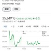 【株 ログ】２０２４年１月１６日気になる株